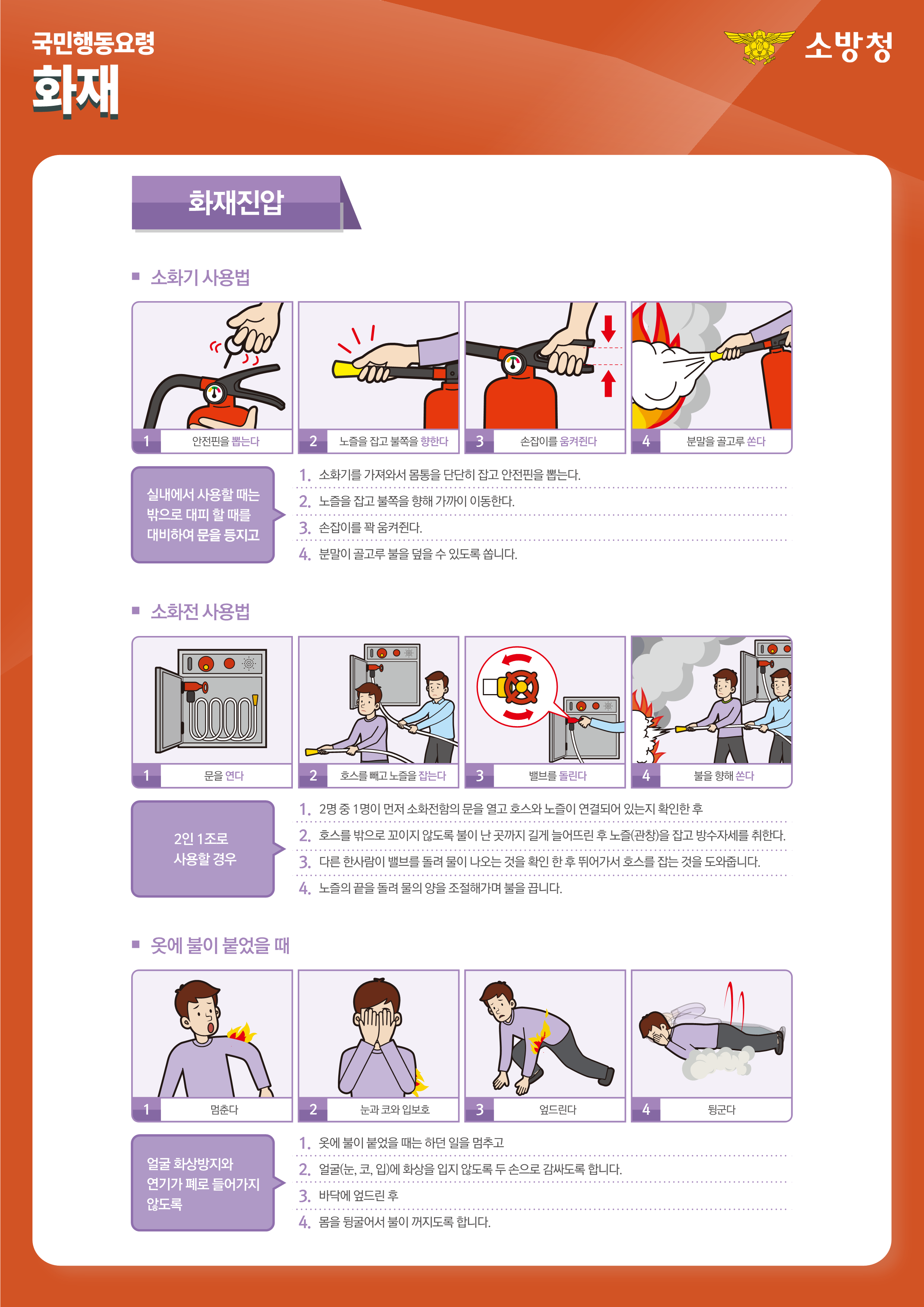 1. 화재 국민행동요령_4.png
