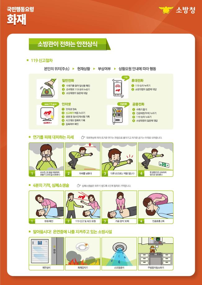 1. 화재 국민행동요령_5