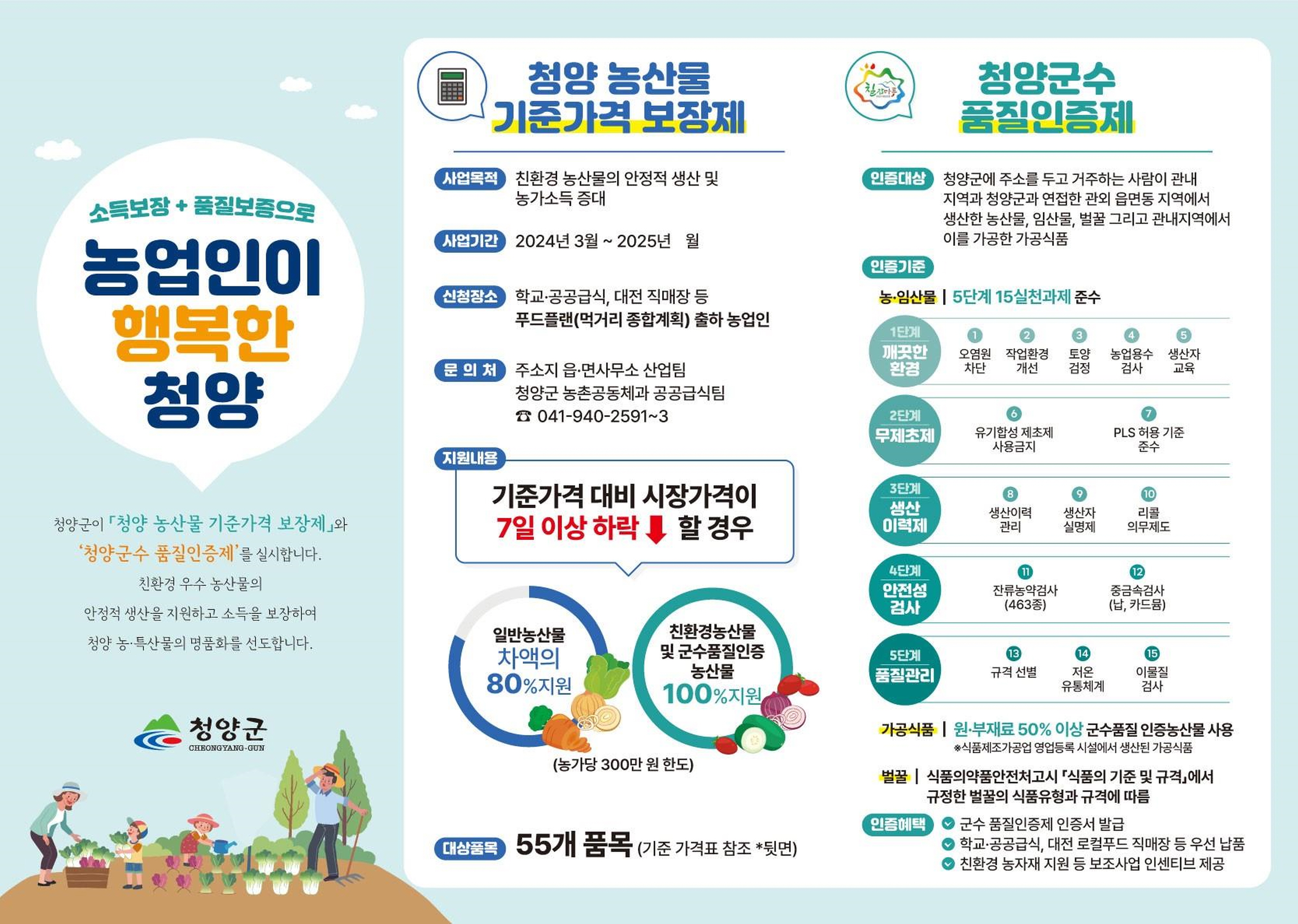 청양군, 농산물 기준가격 보장제 신청자 접수