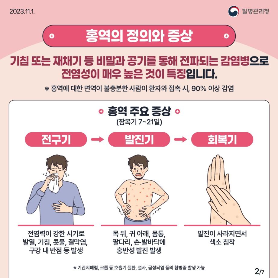 홍역 예방수칙 카드뉴스 (2)