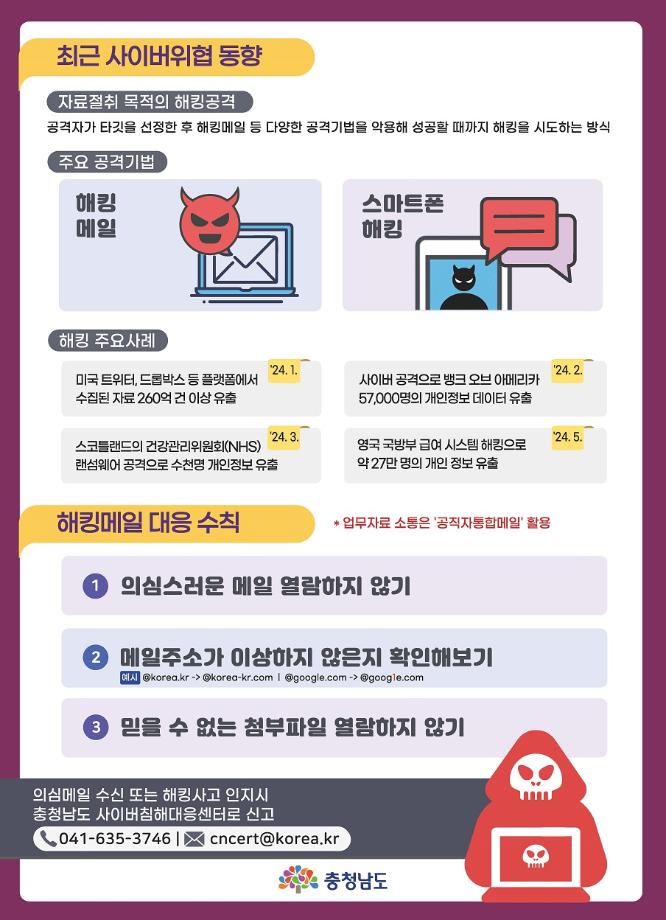 사이버보안 예방수칙_리플릿_페이지_1