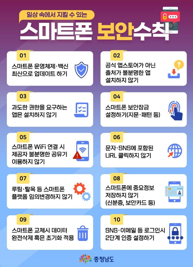 사이버보안 예방수칙_리플릿_페이지_2
