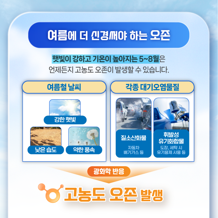 오존_카드뉴스_03.png