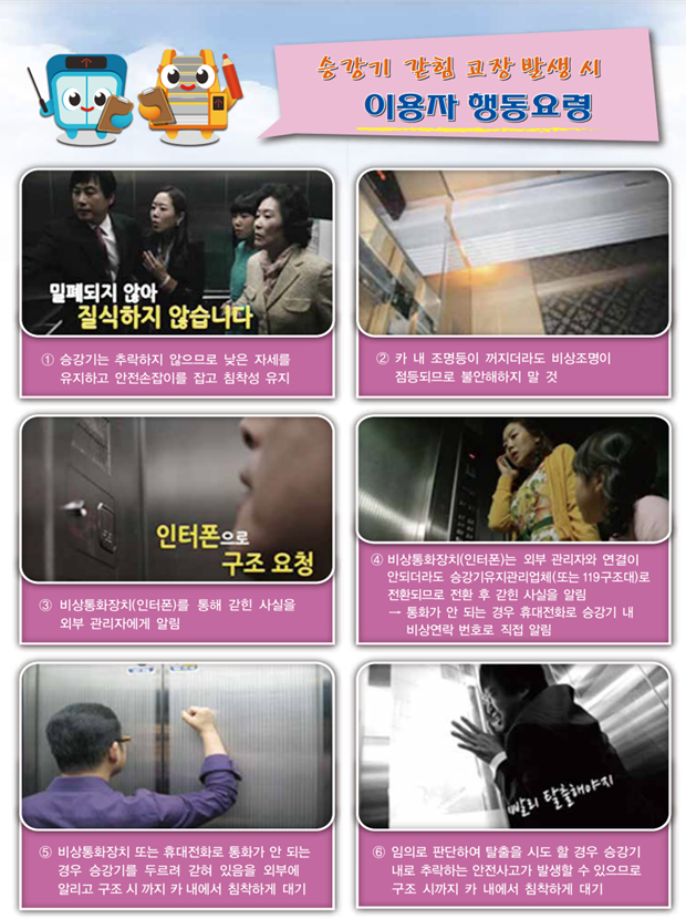 승강기 갇힘 고장 발생 시 이용자 행동요령.png