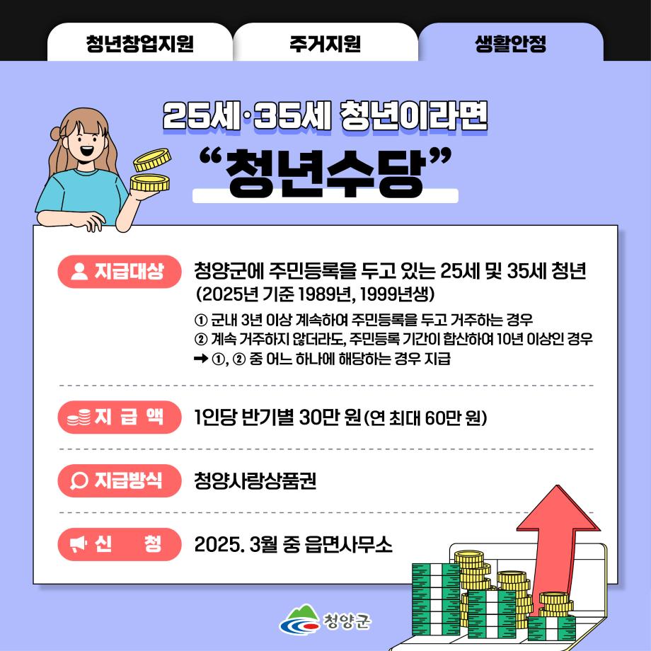 25) 청년정책4