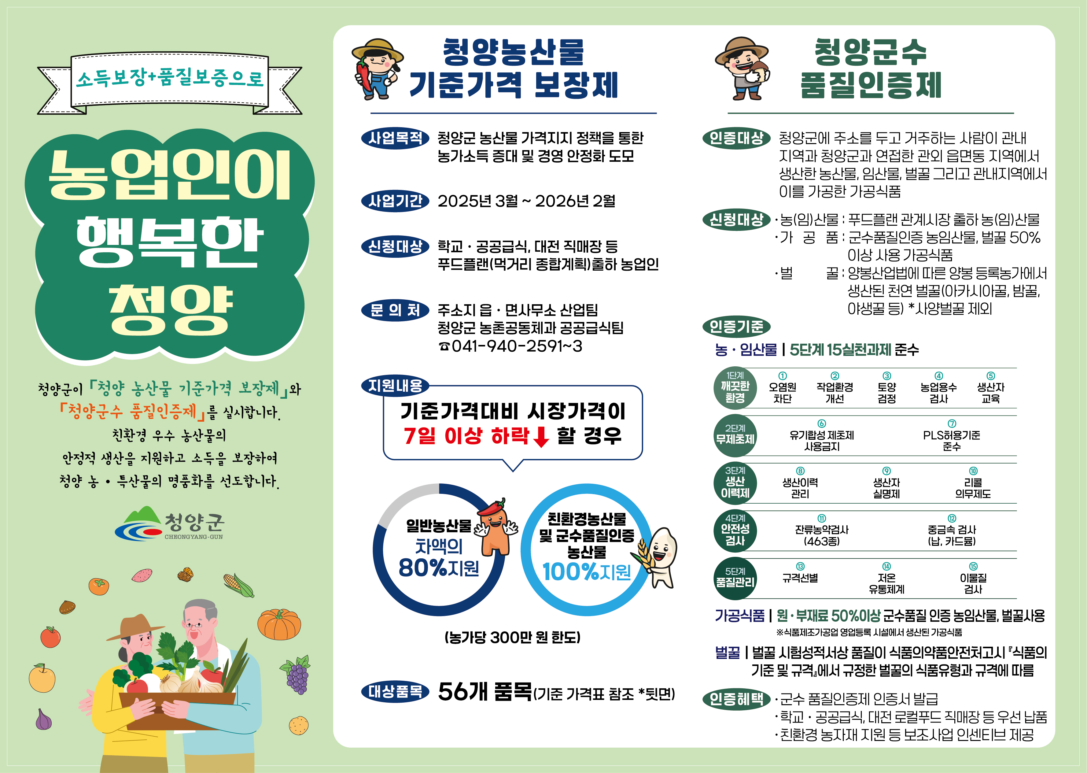 2.청양농산물 기준가격 보장 (1)
