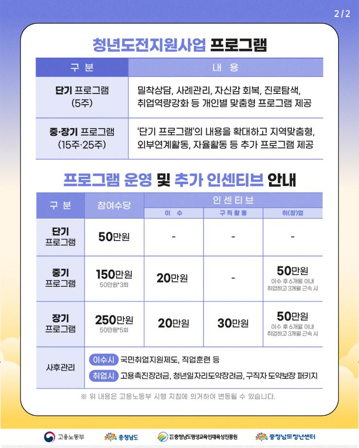 사업안내2