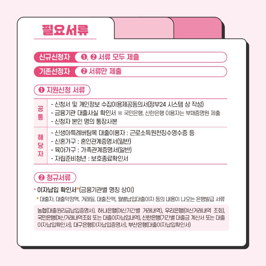 3. 카드뉴스-4