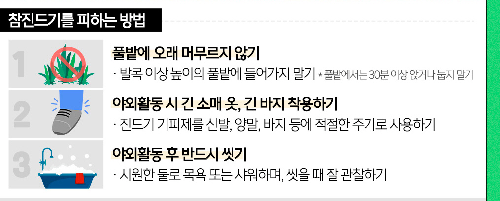5. 농작업, 야외활동 시 진드기 매개감염병(SFTS) 조심하세요