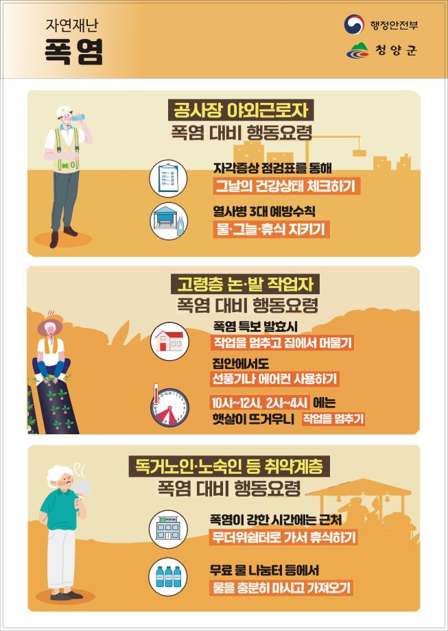 여름철 폭염대비 행동요령(대상자별)