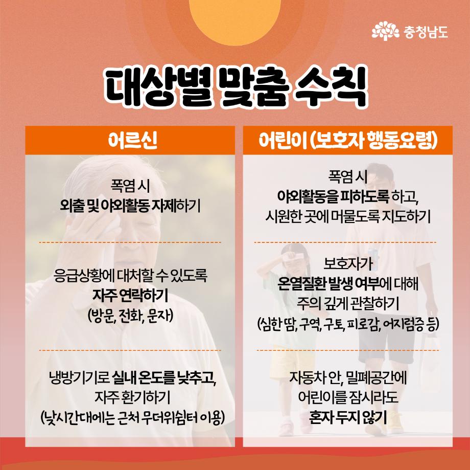 [충청남도] 폭염 대응_4