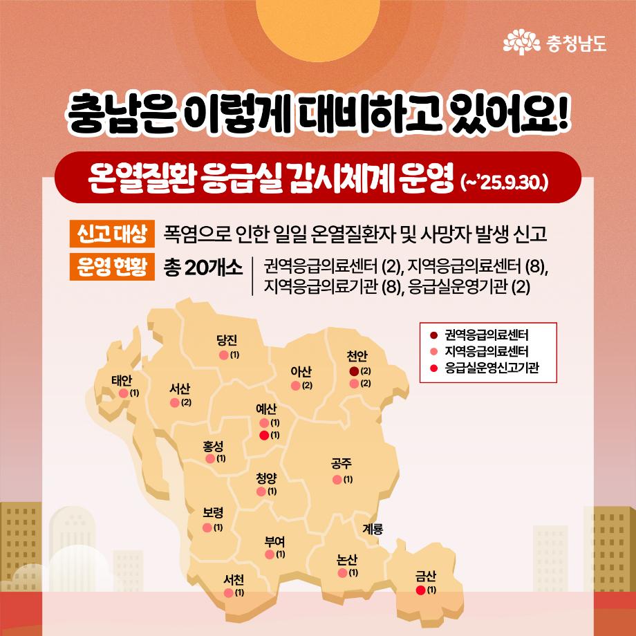 [충청남도] 폭염 대응_8