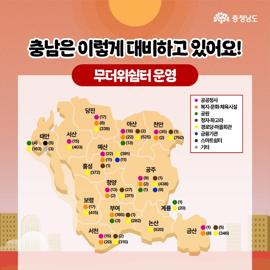 [충청남도] 폭염 대응_9
