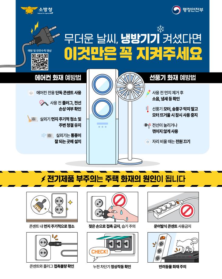 냉방기기 전기안전_(1080_1350 해상도)