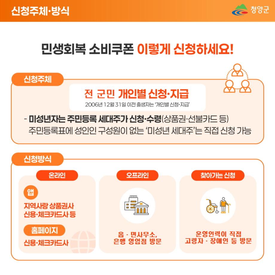 민생회복 소비쿠폰 이렇게 지급됩니다! 3