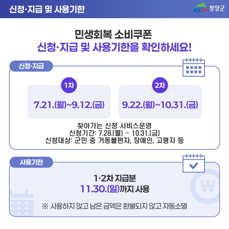 민생회복 소비쿠폰 이렇게 지급됩니다! 4