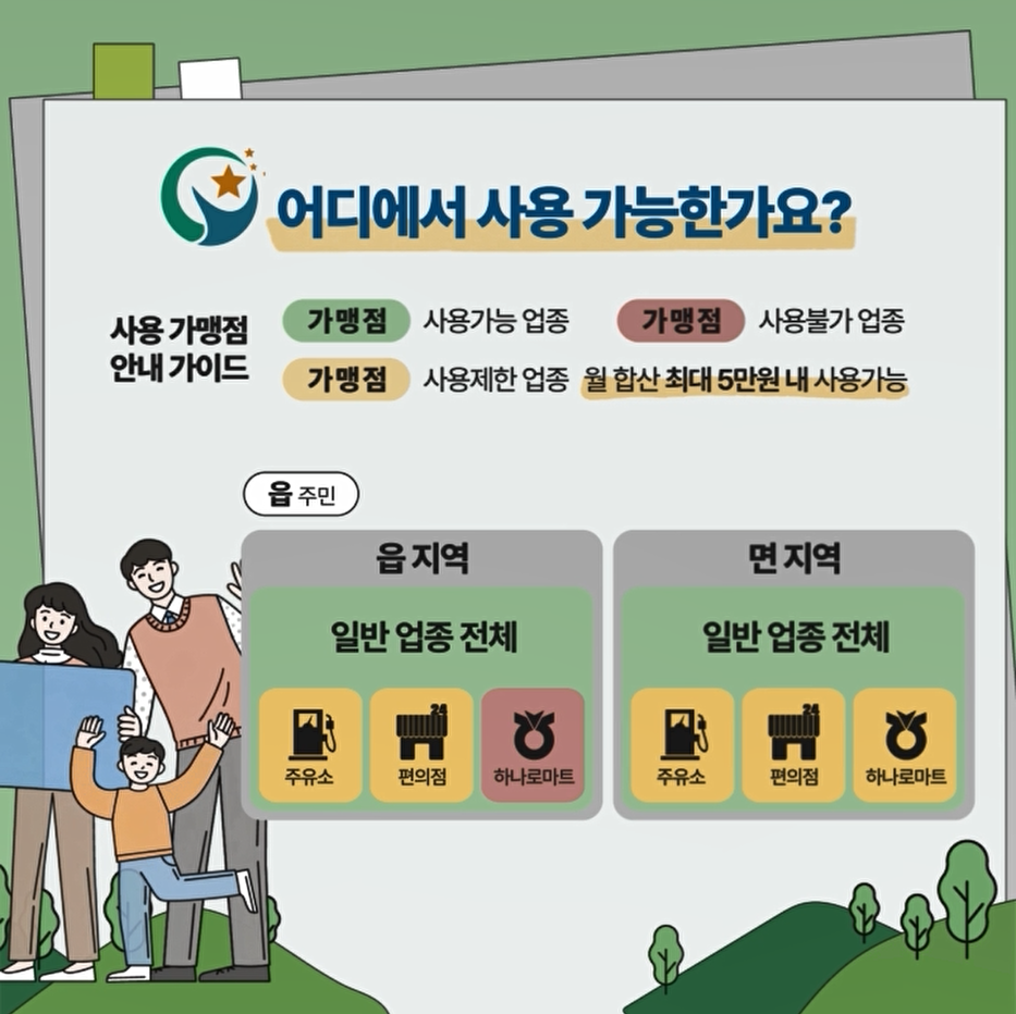 농어촌 기본소득_6.png