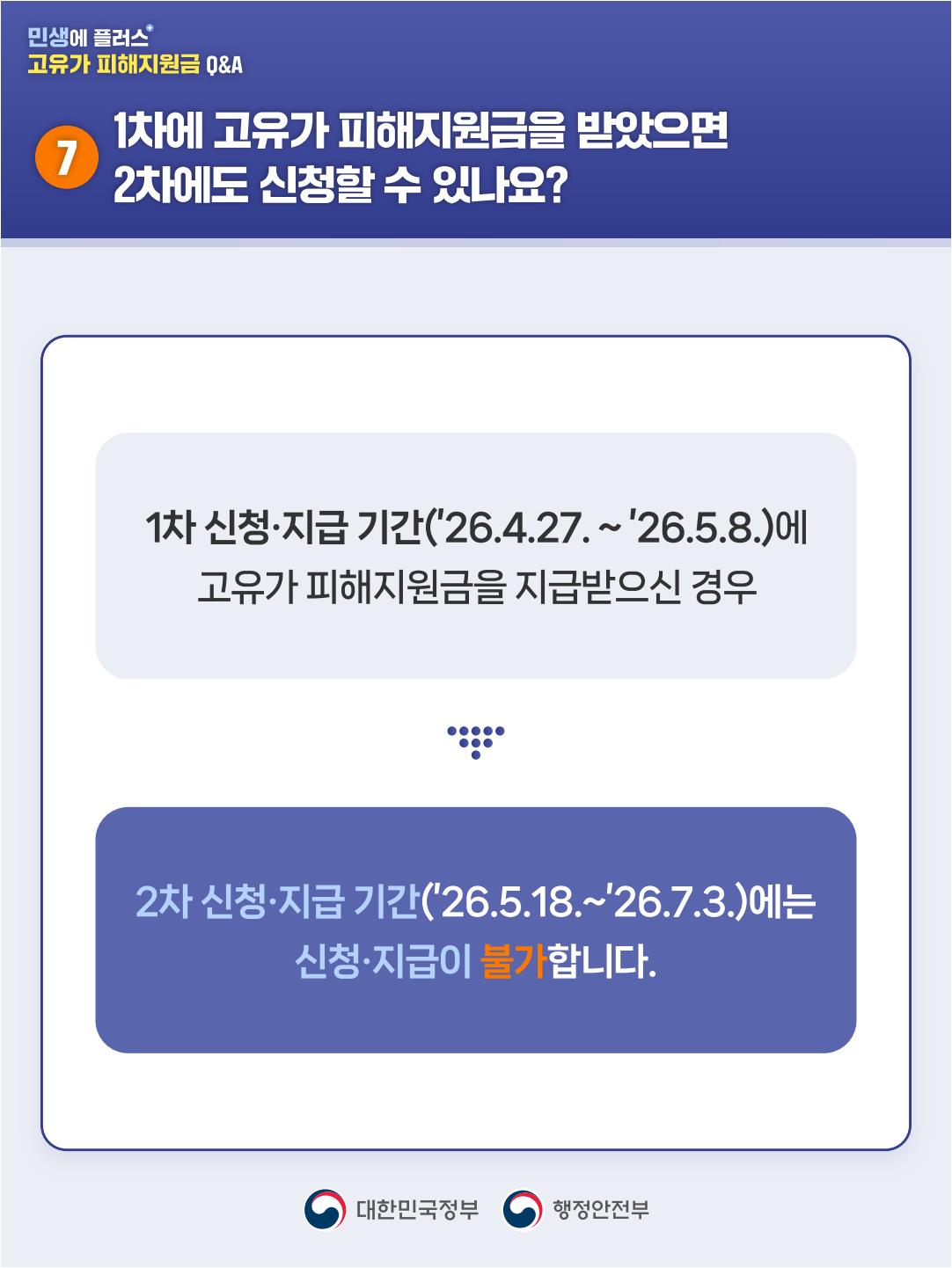 260413_고유가 피해지원금 Q&A 1편_outline_8.jpeg