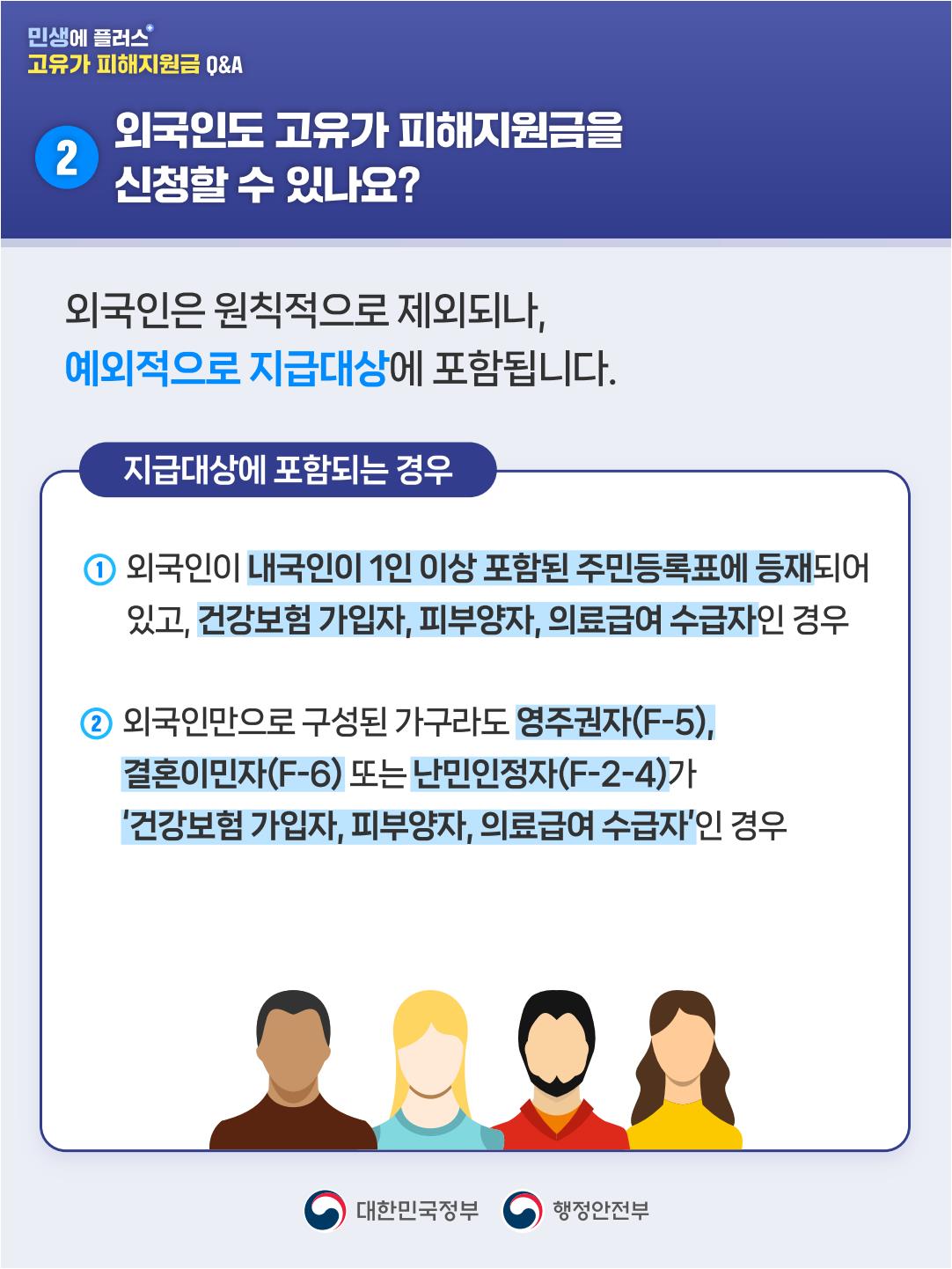 260414_고유가 피해지원금 Q&A 2편_outline_3.jpeg