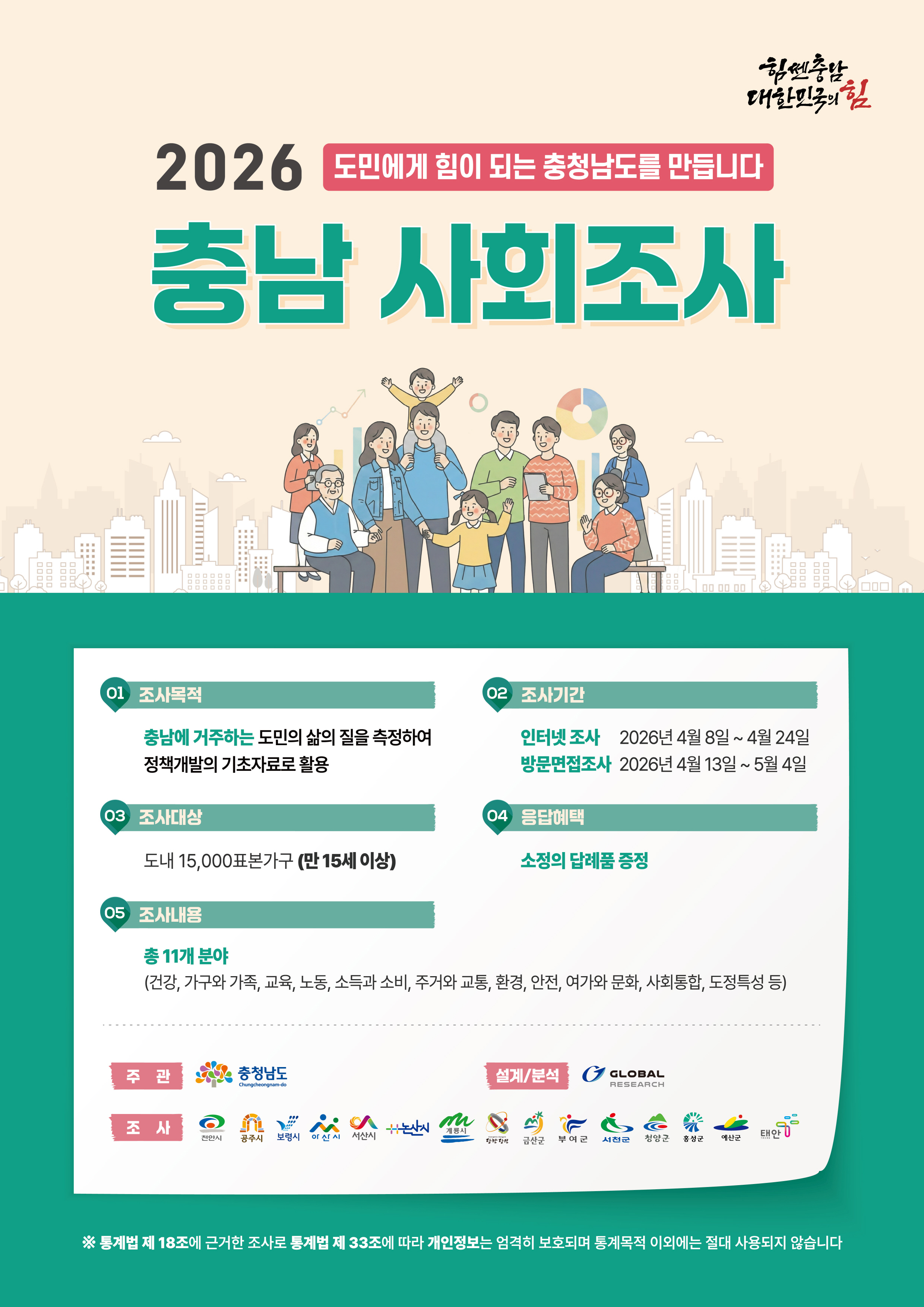 9. 청양군, 8일부터 ‘2026 충남사회조사’ 실시
