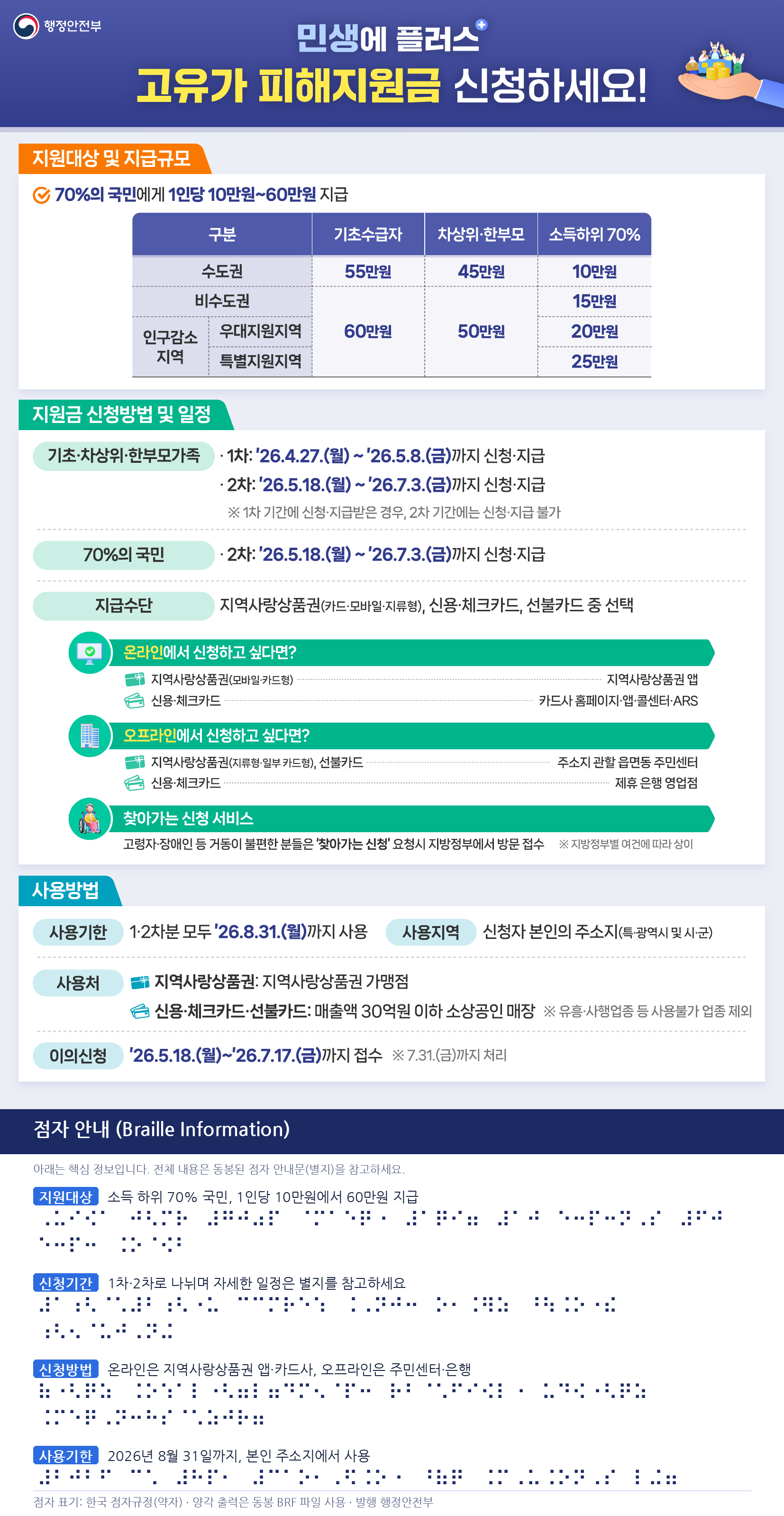 고유가_피해지원금_점자포스터_합성본.png