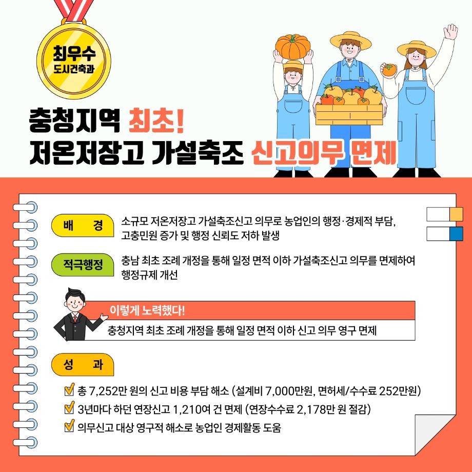 (카드뉴스) 2026년 상반기 청양군 적극행정 우수사례_3