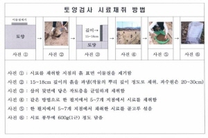 토양검정서비스 받고 풍년농사 시작하자!!