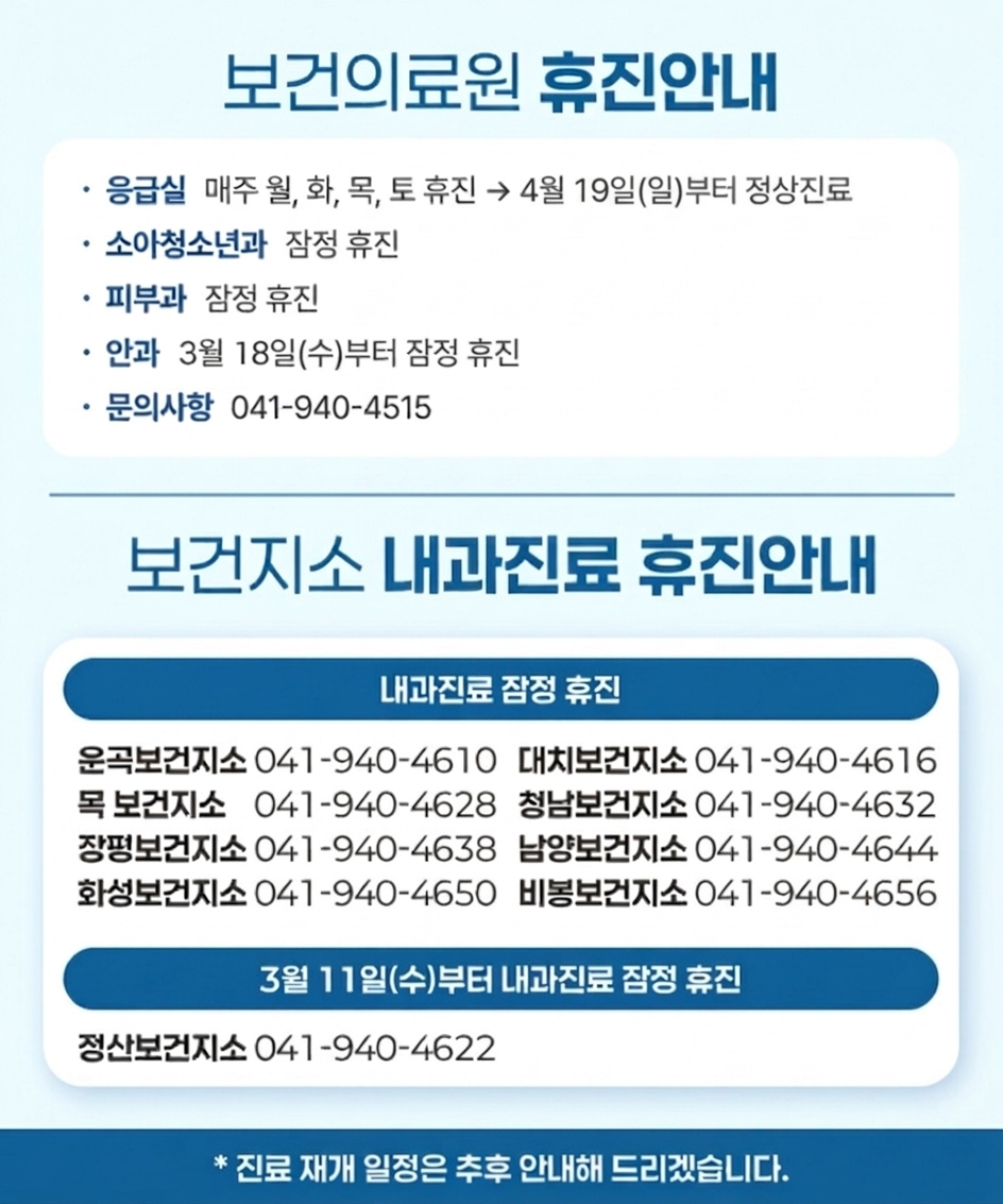 보건의료원 휴진안내

응급실: 매주 월, 화, 목, 토 휴진 → 4월 17일 (금)부터 정상 진료
소아청소년과: 잠정 휴진
피부과: 잠정 휴진
안과: 3월 18일 (수)부터 잠정 휴진
문의사항: 041-940-4515
보건지소 내과진료 휴진안내

내과진료 잠정 휴진

운곡보건지소 041-940-4610
대치보건지소 041-940-4616
목보건지소 041-940-4628
청남보건지소 041-940-4632
장평보건지소 041-940-4638
남양보건지소 041-940-4644
화성보건지소 041-940-4650
비봉보건지소 041-940-4656
3월 11일 (수)부터 내과진료 잠정 휴진

정산보건지소 041-940-4622
진료 재개 일정은 추후 안내해 드리겠습니다.
