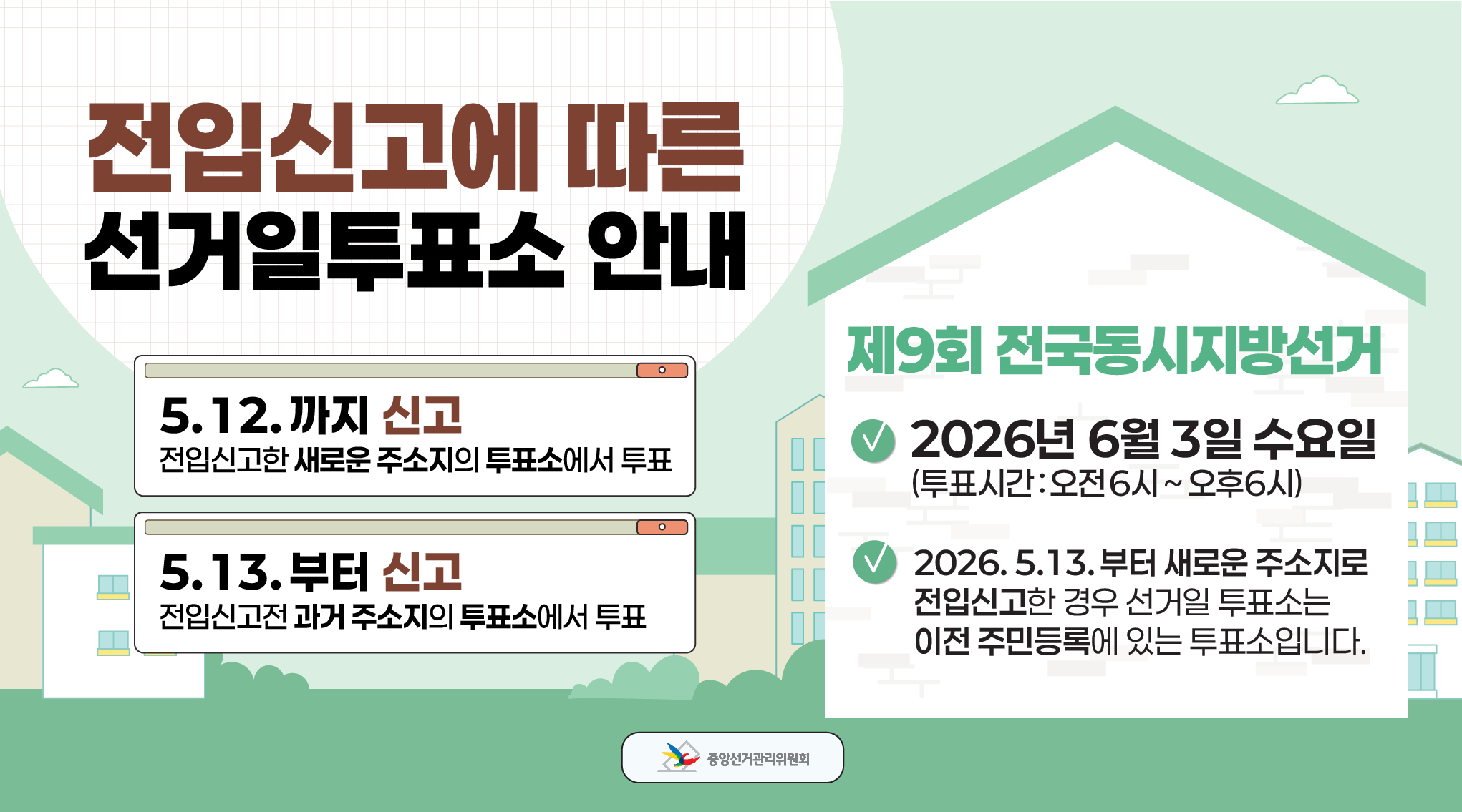 전입신고에 따른 선거일투표소 안내
5. 12.까지 신고 전입신고한 새로운 주소지의 투표소에서 투표
5. 13.부터 신고 전입신고 전 과거 주소지의 투표소에서 투표
제9회 전국동시지방선거
2026년 6월 3일 수요일(투표시간: 오전 6시~오후6시)
2026. 5. 13.부터 새로운 주소지로 전입신고한 경우 선거일 투표소는 이전 주민등록에 있는 투표소입니다.