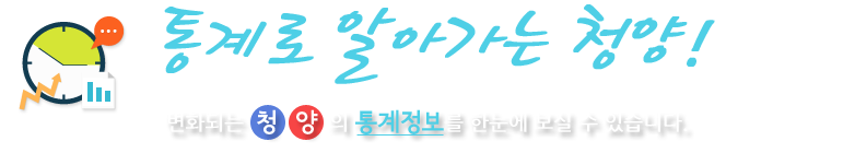 오늘의 청양은?