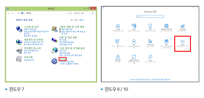 윈도우7,8,10 화상키보드 사용안내2