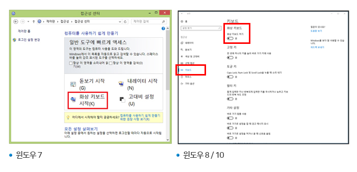 윈도우7,8,10 화상키보드 사용안내4