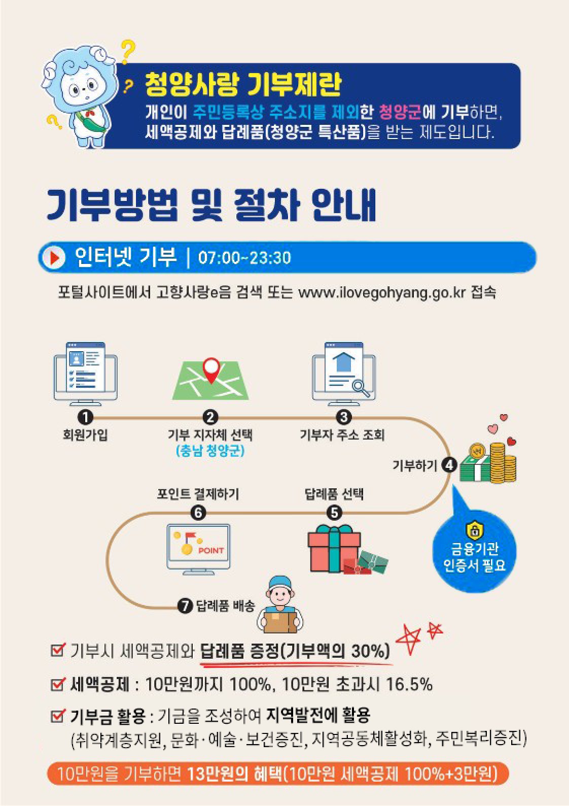 청양군 기부제의 대한 이미지입니다 자세한 사항은 아래를 참고