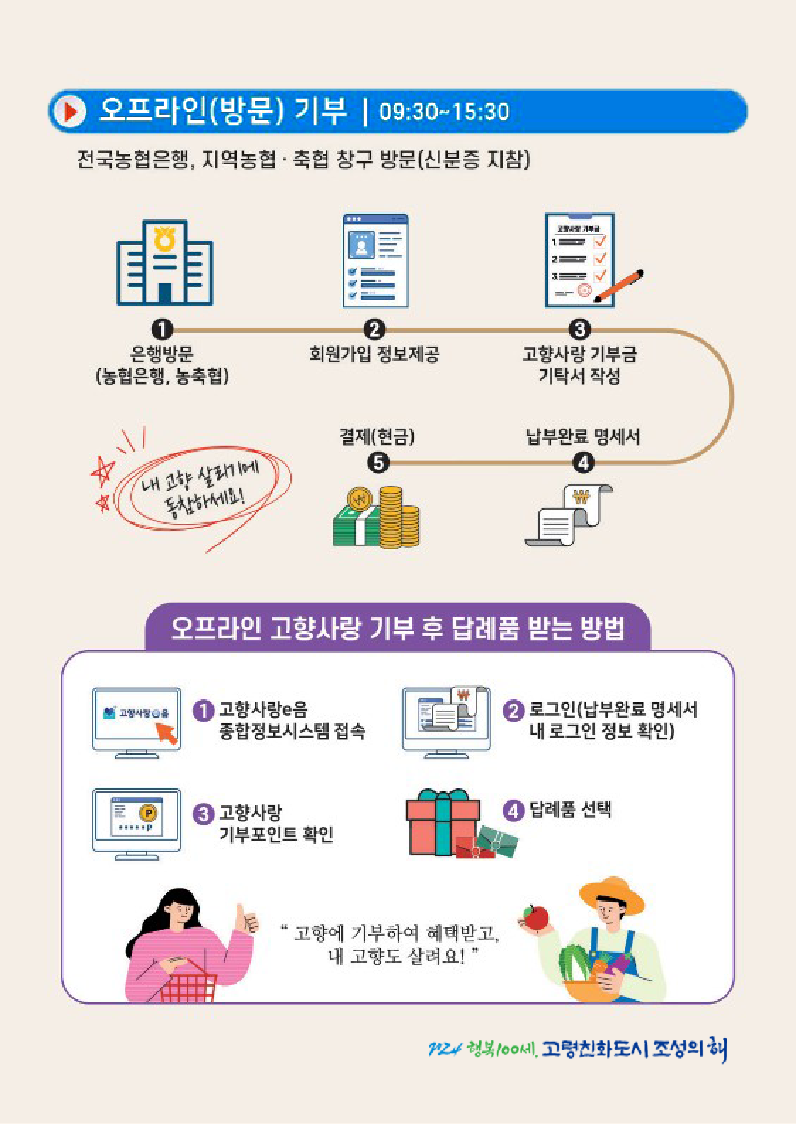 청양군 기부제의 대한 이미지입니다 자세한 사항은 아래를 참고