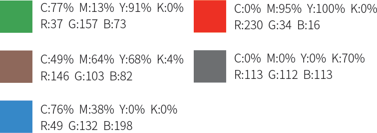 1. C:77%  M:13%  Y:91%  K:0%, R:37  G:157  B:73 2.C:49%  M:64%  Y:68%  K:4%, R:146  G:103  B:82 3.C:76%  M:38%  Y:0%  K:0%,R:49  G:132  B:198 4.C:0%  M:95%  Y:100%  K:0%,R:230  G:34  B:16, 5.C:0%  M:0%  Y:0%  K:70%, R:113  G:112  B:113