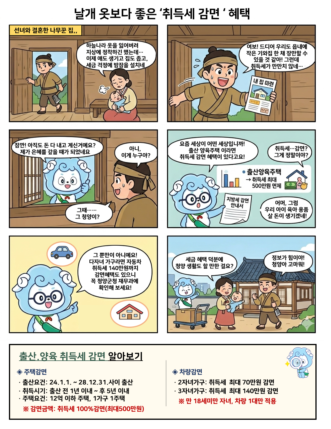 날개옷보다 좋은 취득세 감면 혜택 만화 이미지