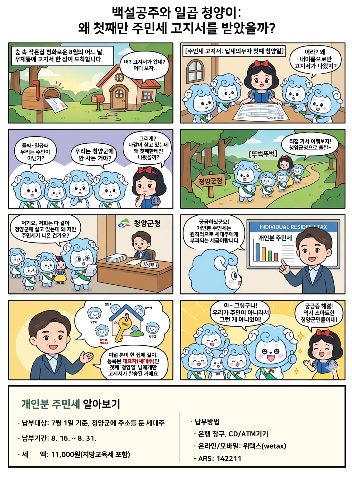 백설공주와 일곱 청양이의 주민세 만화 이미지