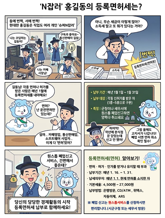 N잡러 홍길동의 등록면허세는? 만화 이미지
