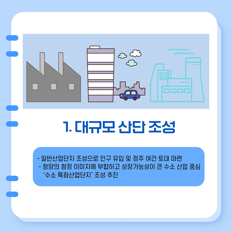 1. 대규모 산단 조성 -일반산업단지 조성으로 인구 유입 및 정주 여건 토대 마련 -청양의 청정 이미지에 부합하고 성장가능성이 큰 수소 산업 중심 '수소 특화산업단지' 조성 추진