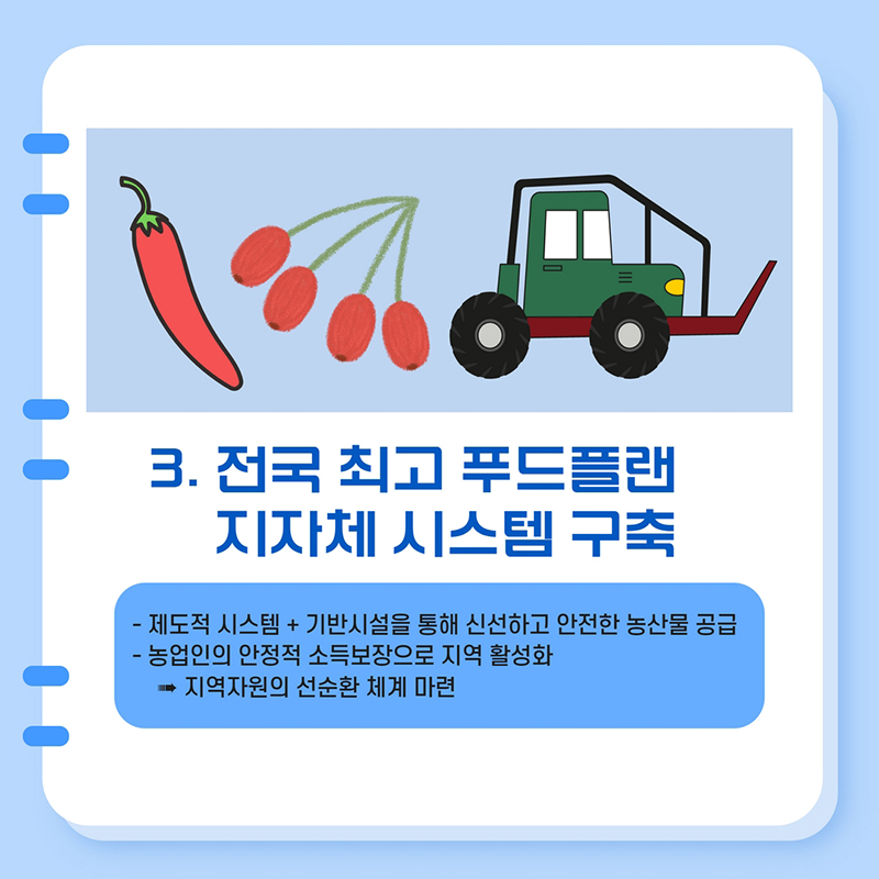 3. 전국 최고 푸드플랜 지자체 시스템 구축 -제도적 시스템 + 기반시설을 통해 신선하고 안전한 농산물 공급 -농업인의 안정적 소득보장으로 지역 활성화 : 지역자원의 선순환 체계 마련