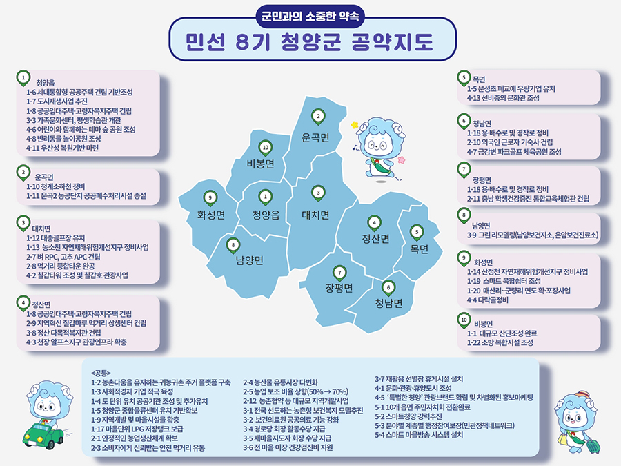 민선8기 청양군 공약지도 1