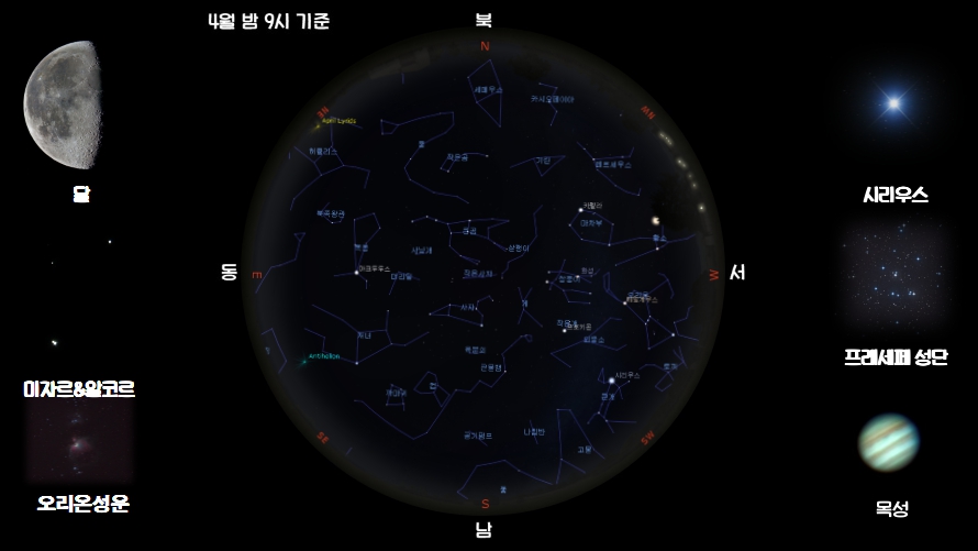 4월 밤 9시 기준