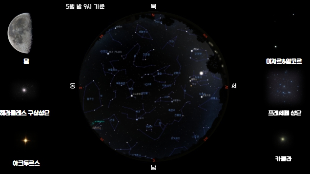 5월 밤 9시 기준