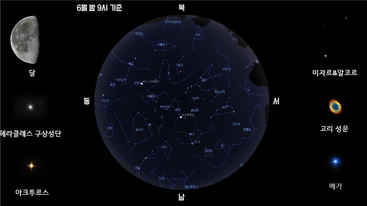 6월 밤 9시 기준