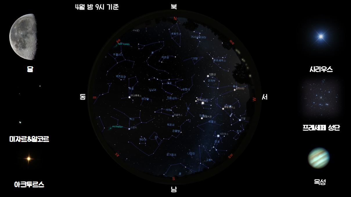 4월 밤 9시 기준