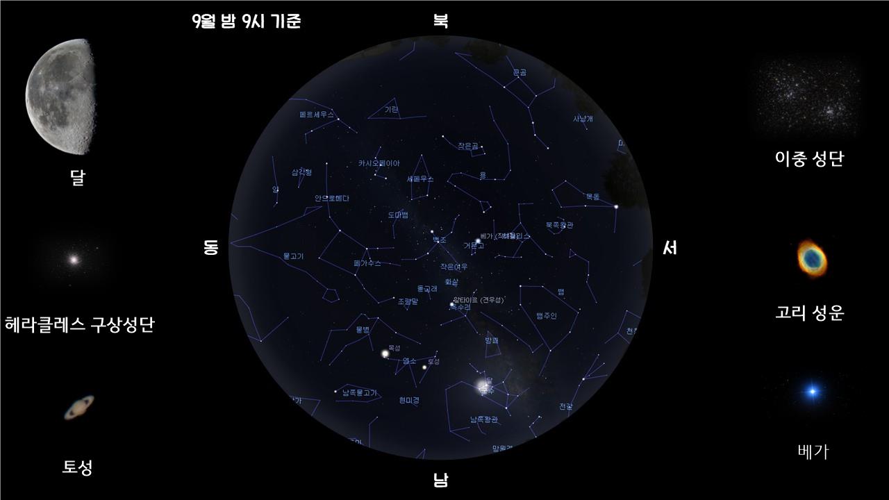 9월 밤 9시 기준