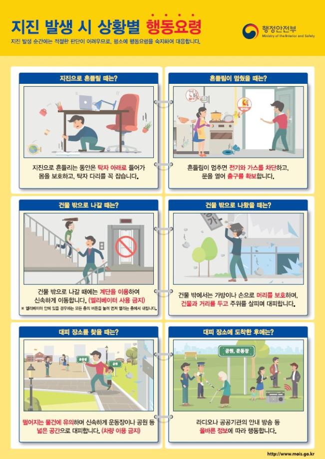 지진행동요령