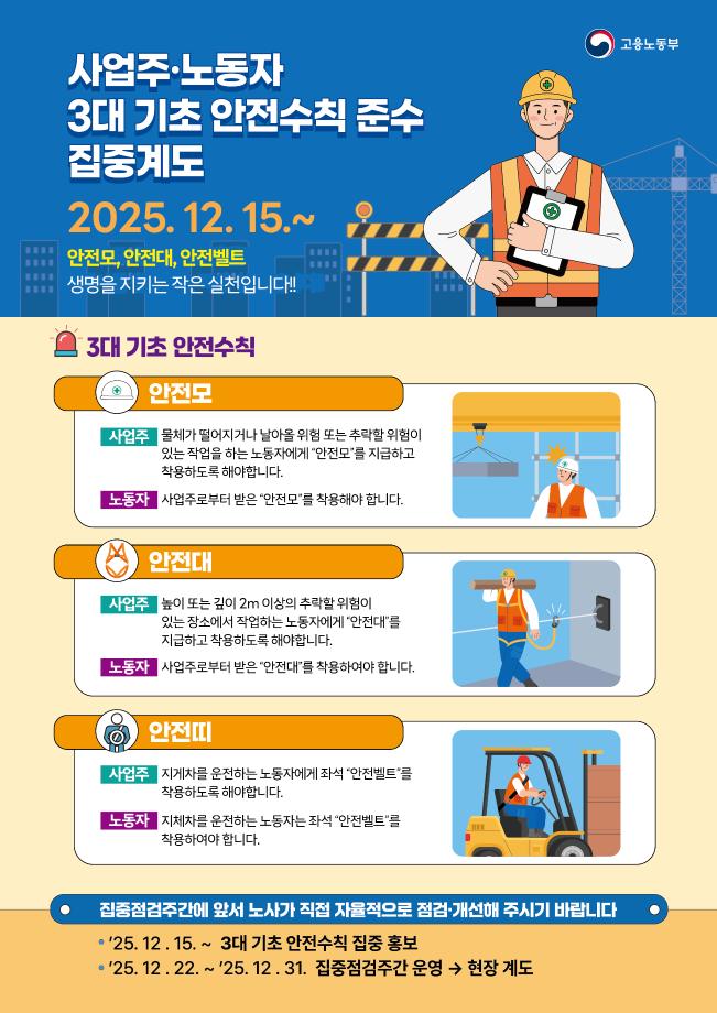 사업주 노동자 3대 기초 안전수칙 준수