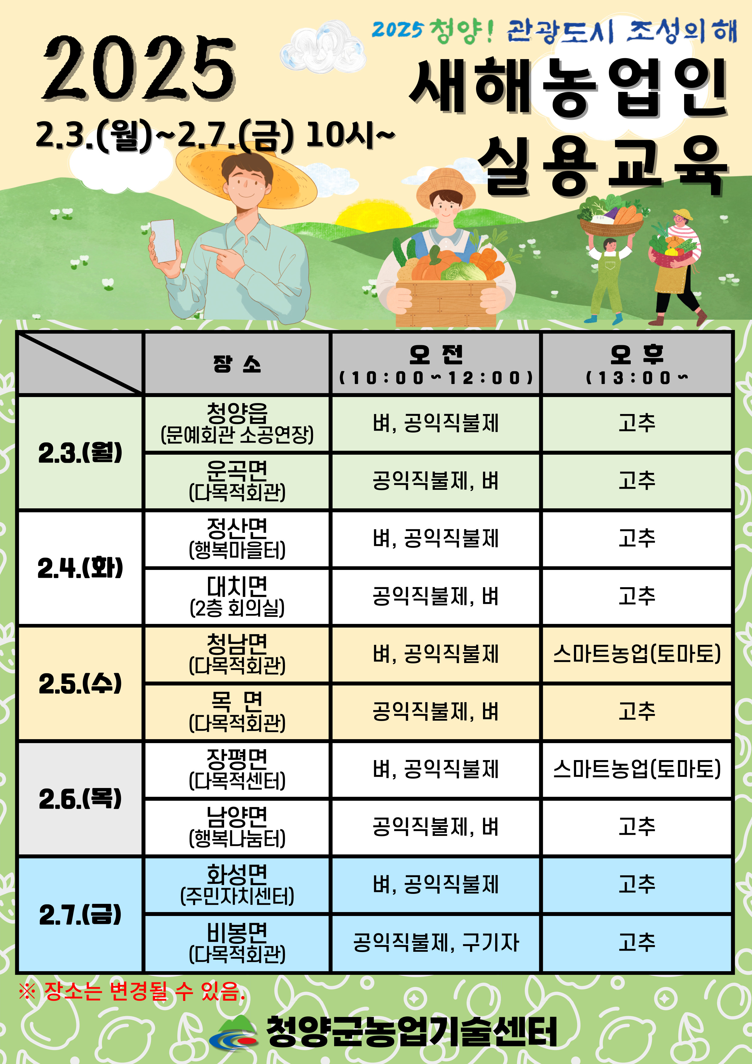 2025 새해농업인 실용교육