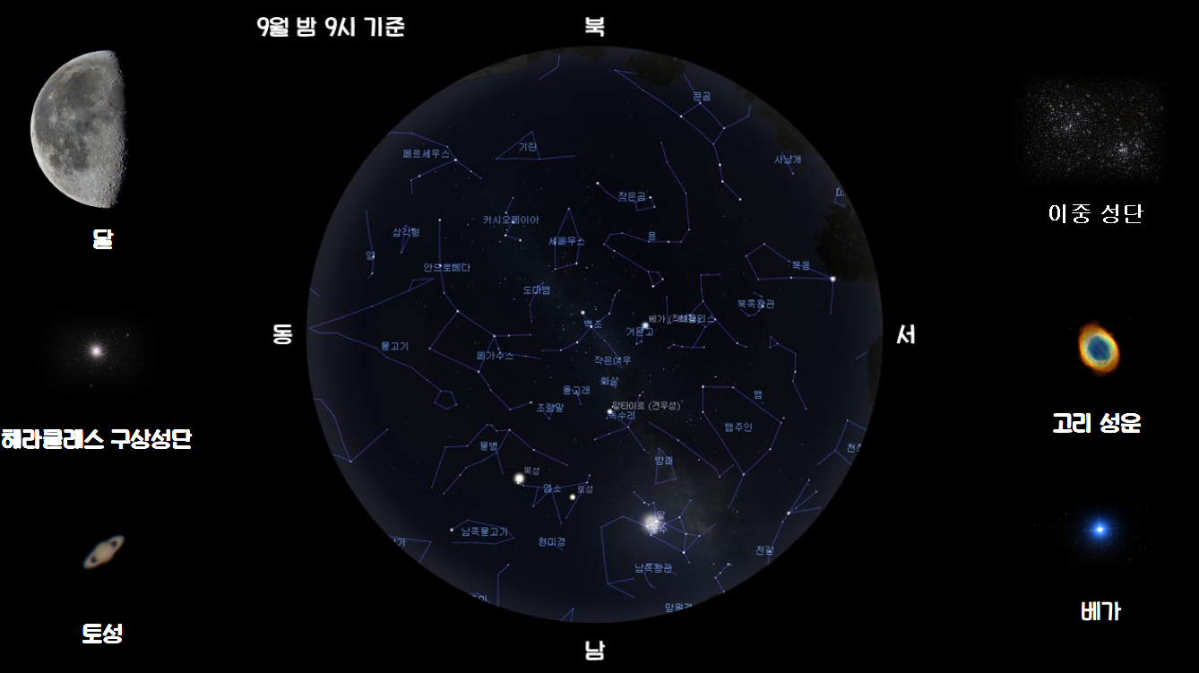 9월 밤 9시 기준